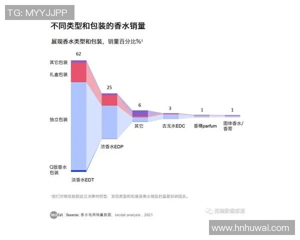 深圳攀岩队意识表现的数据分析与提升策略探讨